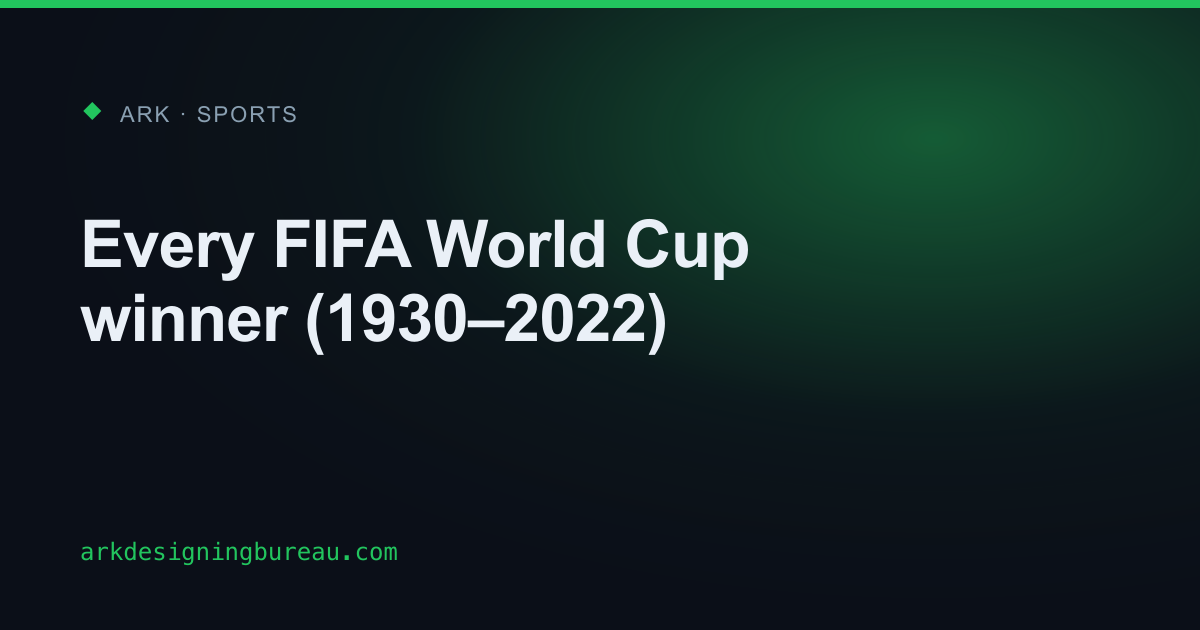 Every FIFA World Cup winner (1930–2022)